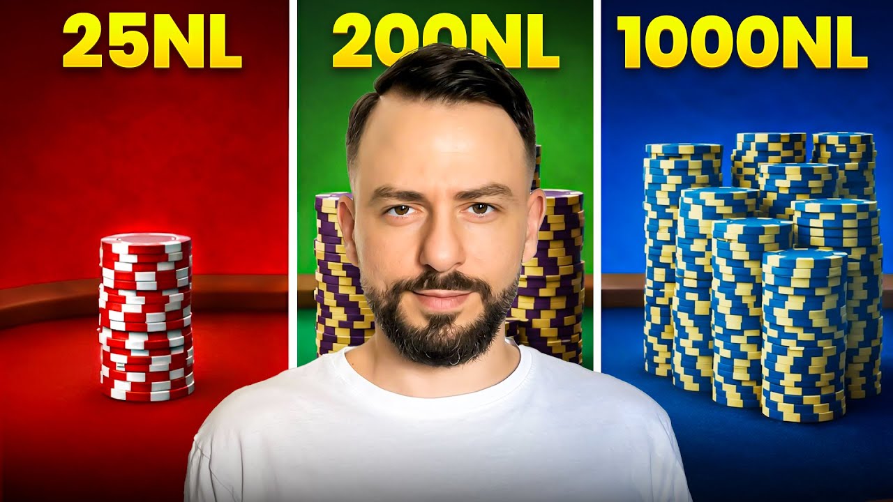 How To Avoid Low Stakes Hell I $50z Session Review