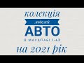 Огляд колекції,станом на травень 2021року.