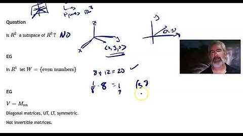 Examples of Subspaces