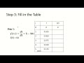 Euler’s Method in solving Ordinary Differential Equations (ODE): RL Circuit example