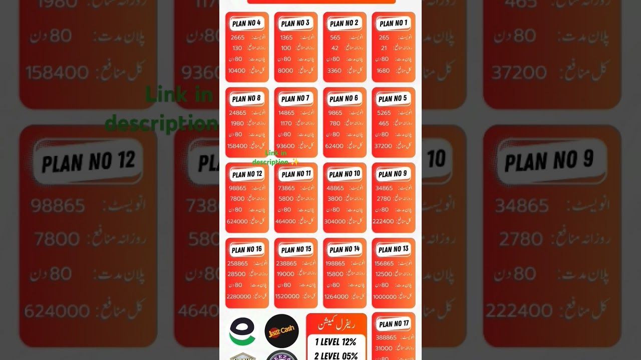 Fifa investment new platform| new earning app | daily withdraw in jazzcash 