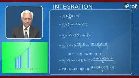 DEFINITE INTEGRALS AND THEIR PROPERTIES P3