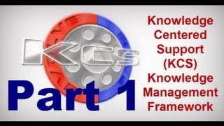 Knowledge Centered Support KCS Knowledge Management Framework - Chapter 1 - Part 1