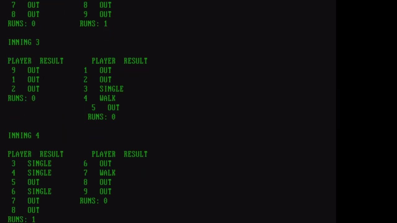 The PDP-10 Timesharing World Series (Mainframe) 1965
