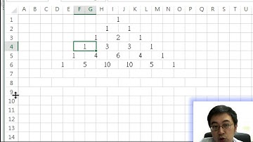 27分鐘 學識 Binomial Theorem 二項式定理