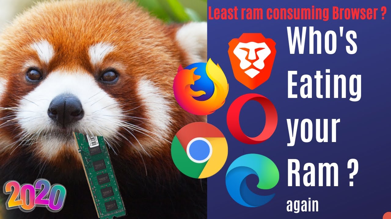 Brave Vs Opera Vs Edge Beta Vs Chrome Least Ram Consuming Browser In 2020 | Best Browser In 2020