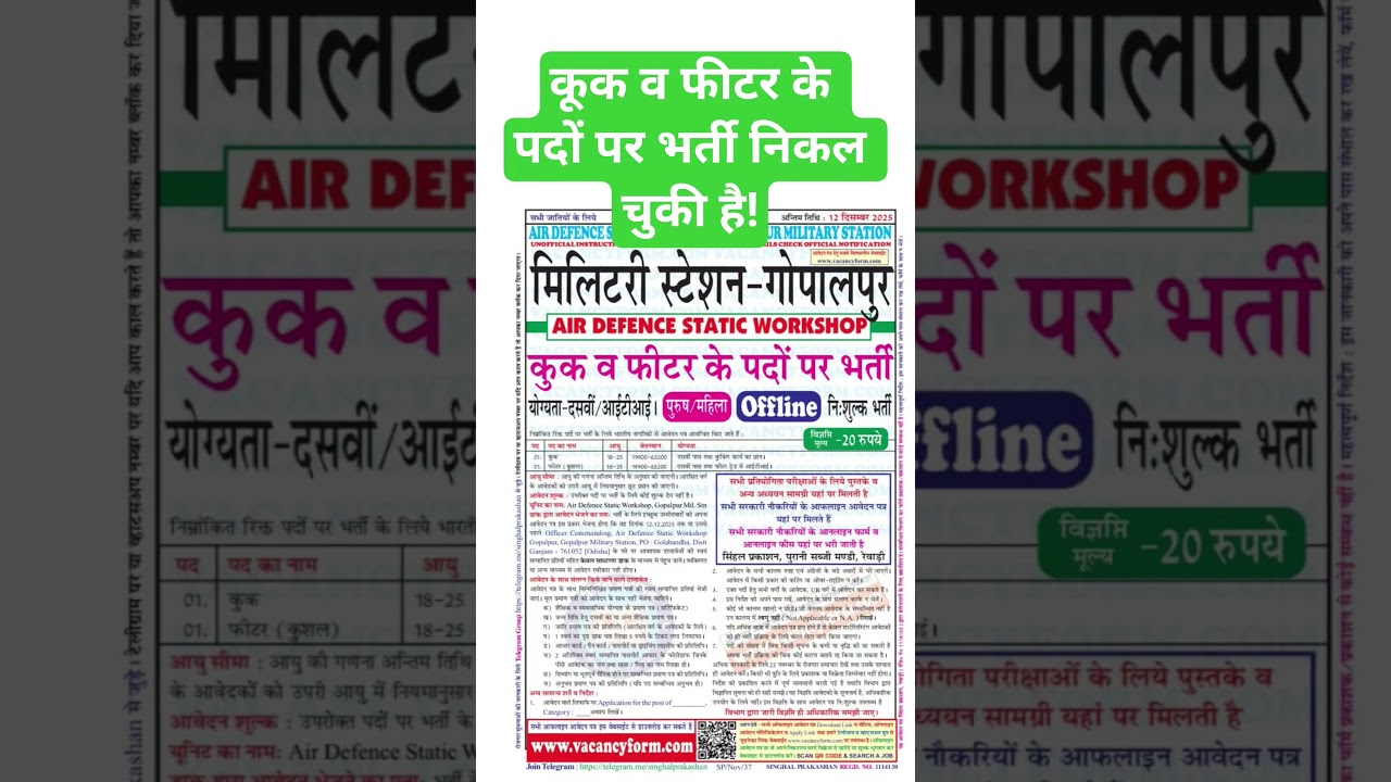 कूक व फीटर के पदों पर भर्ती निकल चुकी है!