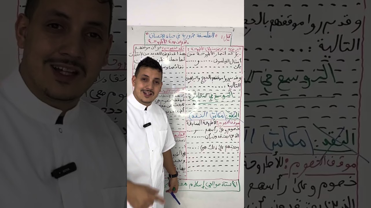 كيفية كتابة العرض و الخاتمة في الاستقصاء