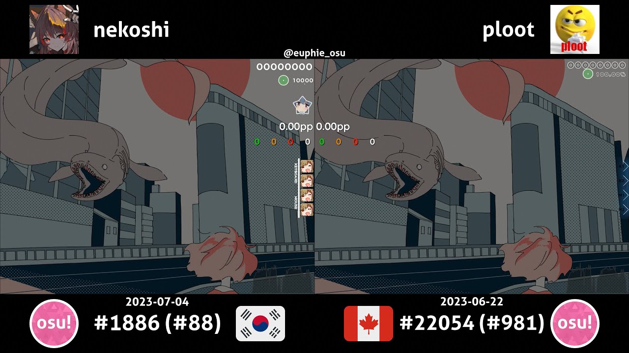 nekoshi vs ploot | Silentroom - Nhelv [Expert] +(HD)