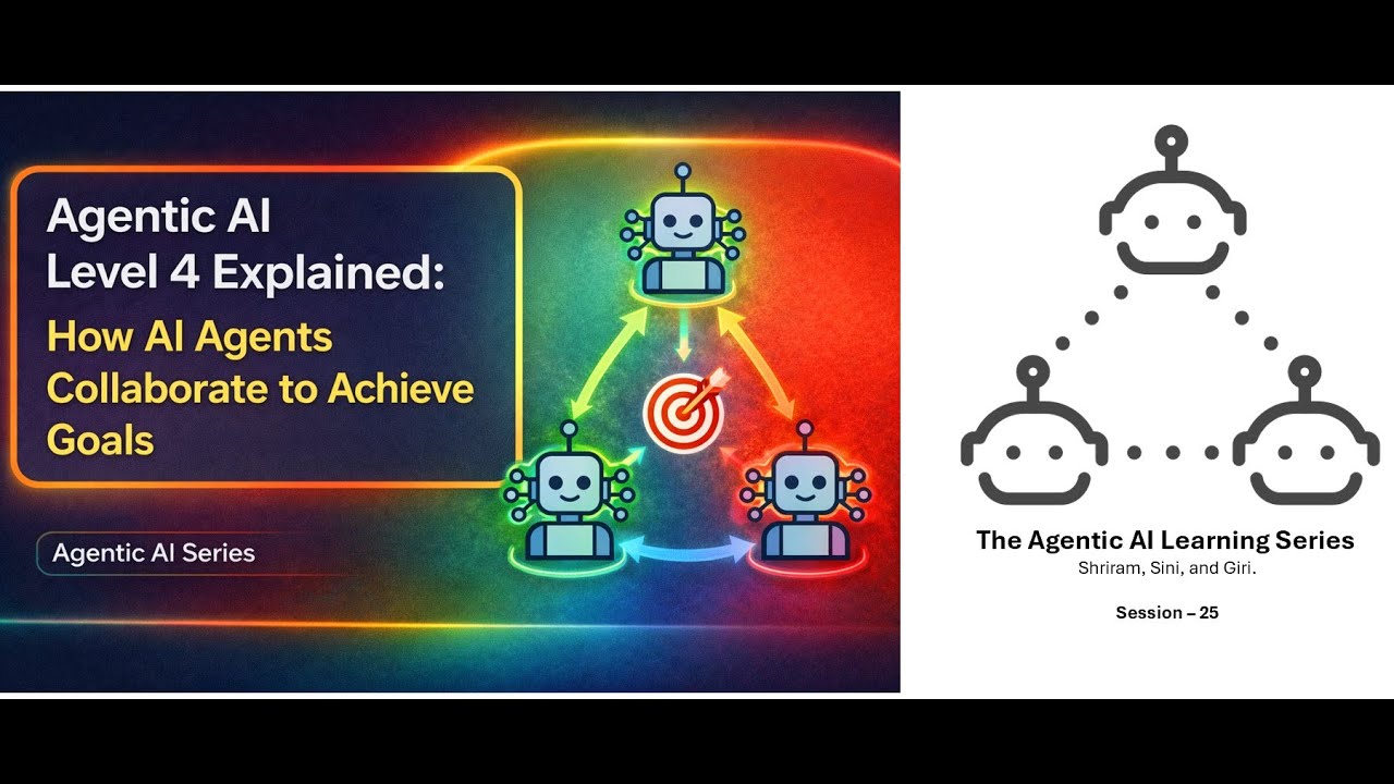25. Agentic AI Level 4 Explained: How Multiple AI Agents Collaborate to ...