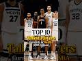 Top 10 Tallest Players Currently in the NBA (2025 Season)” #TallestNBA #NBAHeights #ZachEdey Mp3 Song