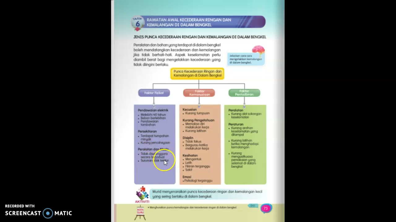 Punca Kecederaan Dan Kemalangan Di Bengkel Youtube