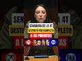 Senadora de la 4T destruyó por completo a los traidores del PRIAN!