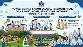 SERASI*Sabun Ecoenzim Ramah Anak dan Lingkungan, Sehat dan Inovatif