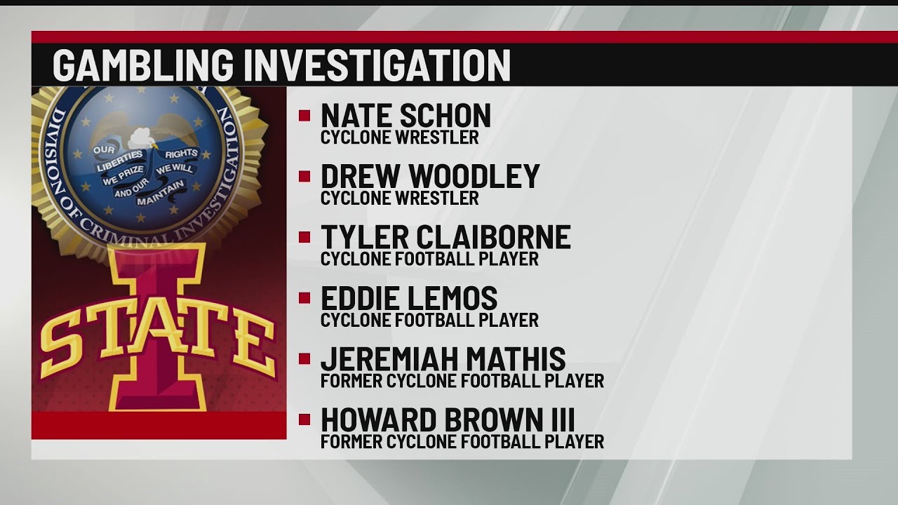 More Iowa State athletes charged in sports gambling probe