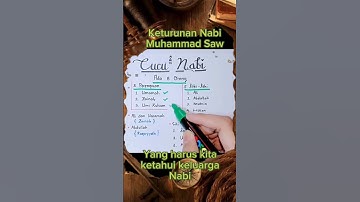 Thumbnail of Keturunan Nabi Muhammad Saw