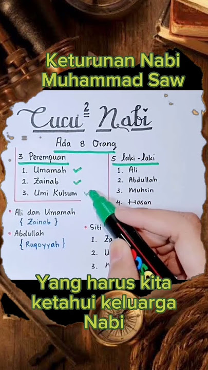 Keturunan Nabi Muhammad Saw