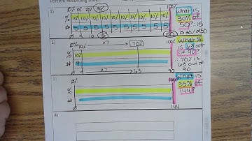 Percents with Bar Models #3