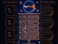 Day-10 | 5 Fun Facts about JAPANESE YEN ¥ | #japan  #shorts | RT1M