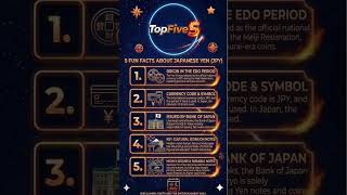 Day-10 | 5 Fun Facts about JAPANESE YEN ¥ | #japan  #shorts | RT1M