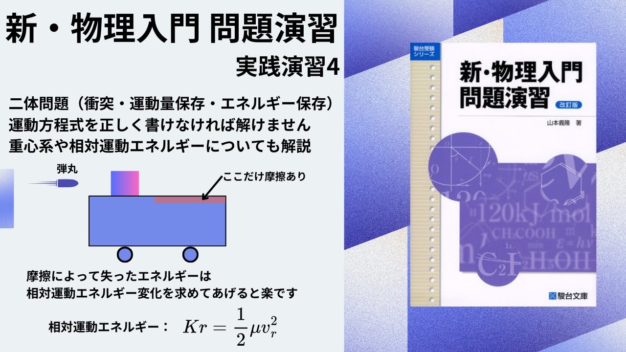 New Introduction to Physics: Problem Exercises, Practical Exercise