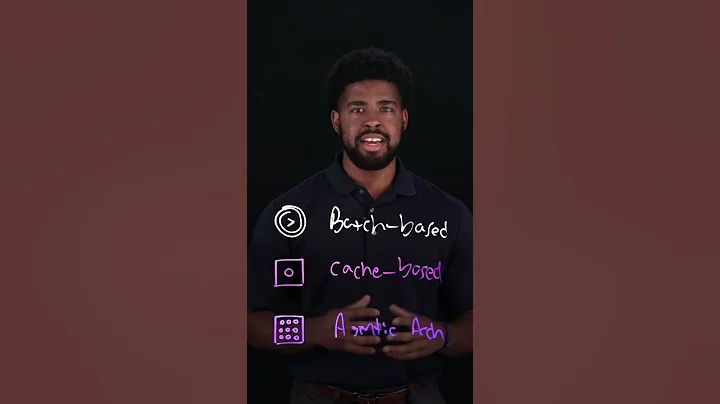 Generative AI Scaling in 60 Seconds