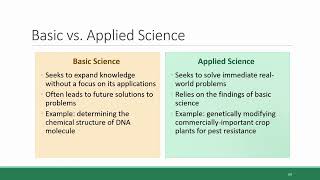 ENV 101 - Chapter 1 Page 11