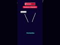 CAT 2024:  3 Life Changing VARC Tools (Part 2) by IIM Ahmedabad Grad! 100 days to 100%ile #catexam