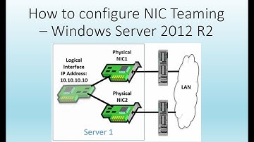 NIC Teaming on Windows Server 2012 - Fault Tolerance and Load Balancing of Traffic