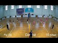 Fly Astana - Абай | 2011-12 ж.т. қыздар | ҚР чемпионаты | ЧРК среди девушек 2011-12 г.р| Ақтөбе
