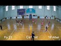 Fly Astana - Абай | 2011-12 ж.т. қыздар | ҚР чемпионаты | ЧРК среди девушек 2011-12 г.р| Ақтөбе