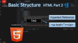 Learning html code for beginners Part 2 | Basic structure of html step by step coding | Urdu/Hindi