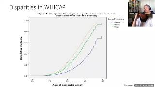 IOG Feb 8 2022 Social & Structural Mechanisms for Inequalities in Cognitive Aging & Dementia
