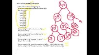 CS 141 : Female Virtual Class 11