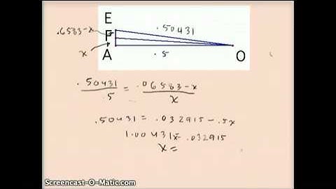 Archimedes Pi calculation Part III
