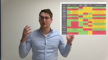 Pitch Detection challenges in quantitative polymer analysis by liquid chromatography