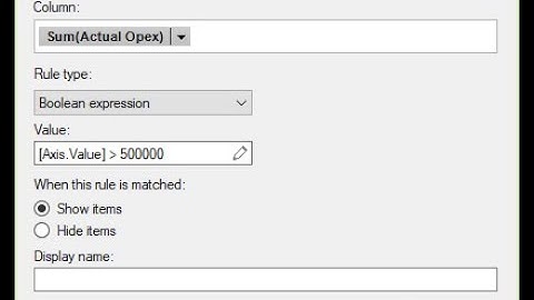 Show Hide versu Data Limiting with Expression