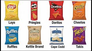 Every Chip Explained in 8 Minutes