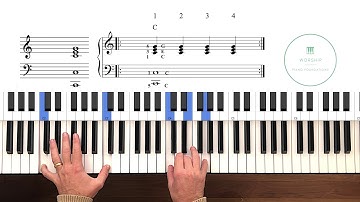 WORSHIP PIANO FOUNDATIONS - VIDEO LESSON 1 - Building a Strong Foundation
