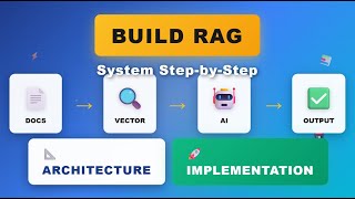 Build a RAG System Step-by-Step — Architecture to Implementation