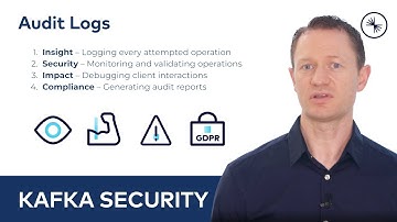 Kafka Security: Audit Logs with Log4j and the ELK Stack
