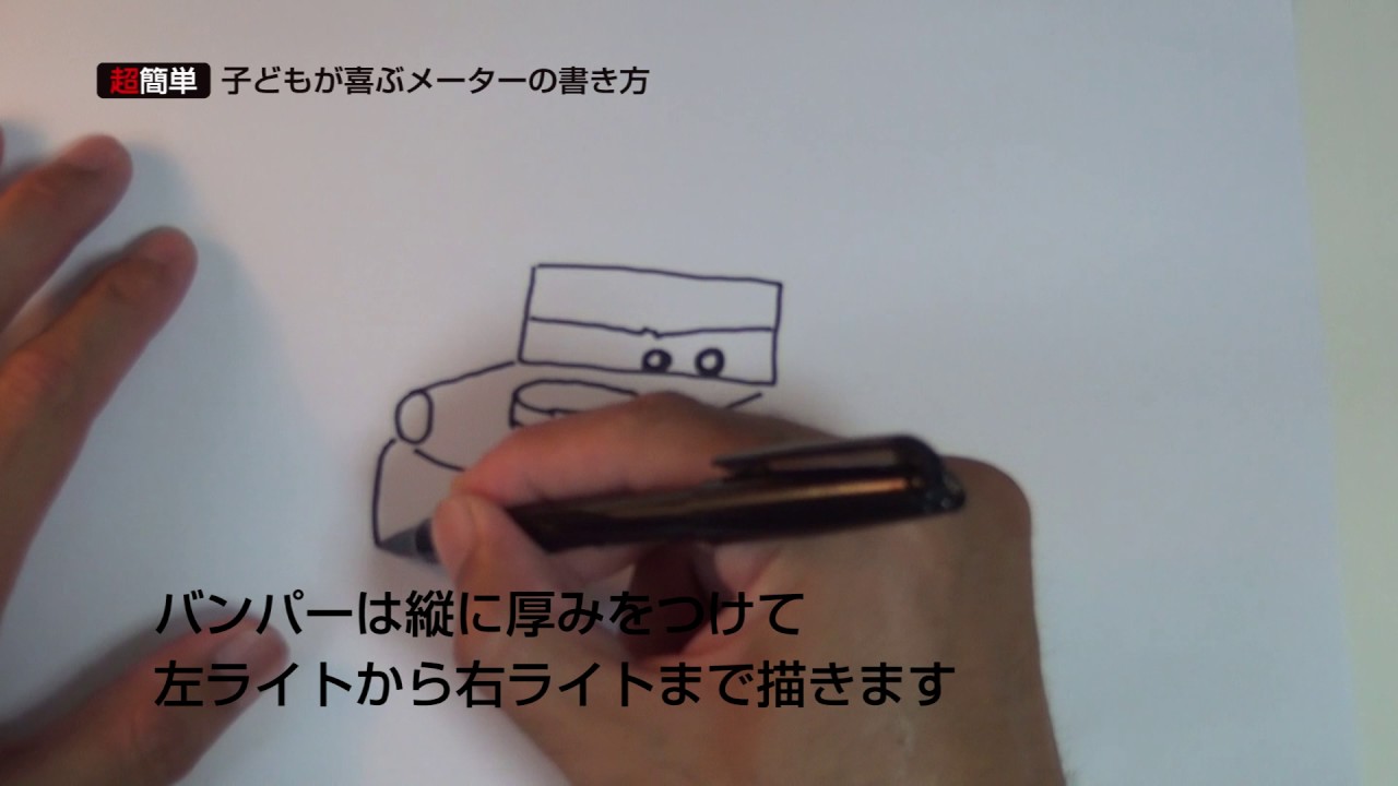 船橋市 動画制作 Meter Drawing 超簡単 メーターの描き方 Youtube