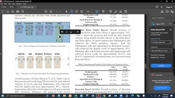 Sentiment Analysis in Rapid Miner