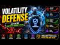 Developing Intelligent Volatility Defense