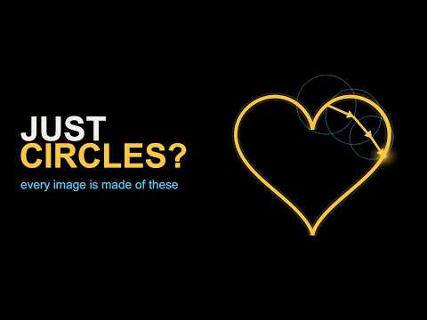 Why can spinning circles draw anything? (Fourier Transforms)