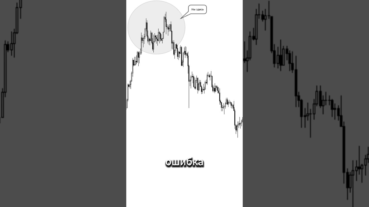 Крипторынок на пике! Биткоин бьёт рекорды! Но так ли все хорошо?