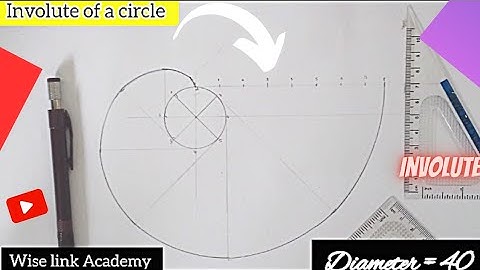 INVOLUTE OF A CIRCLE (Technical drawing).