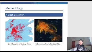 ICPRS2021- Paper 80 - Regional Delineation Based on A Modularity Maximization Approach