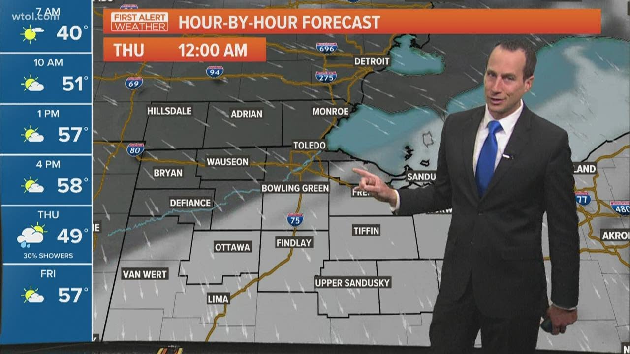 First Alert forecast: Cloudy and cool today - YouTube