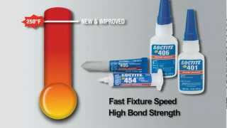 Loctite Instant Adhesive Solutions for Your Assembly Challenges